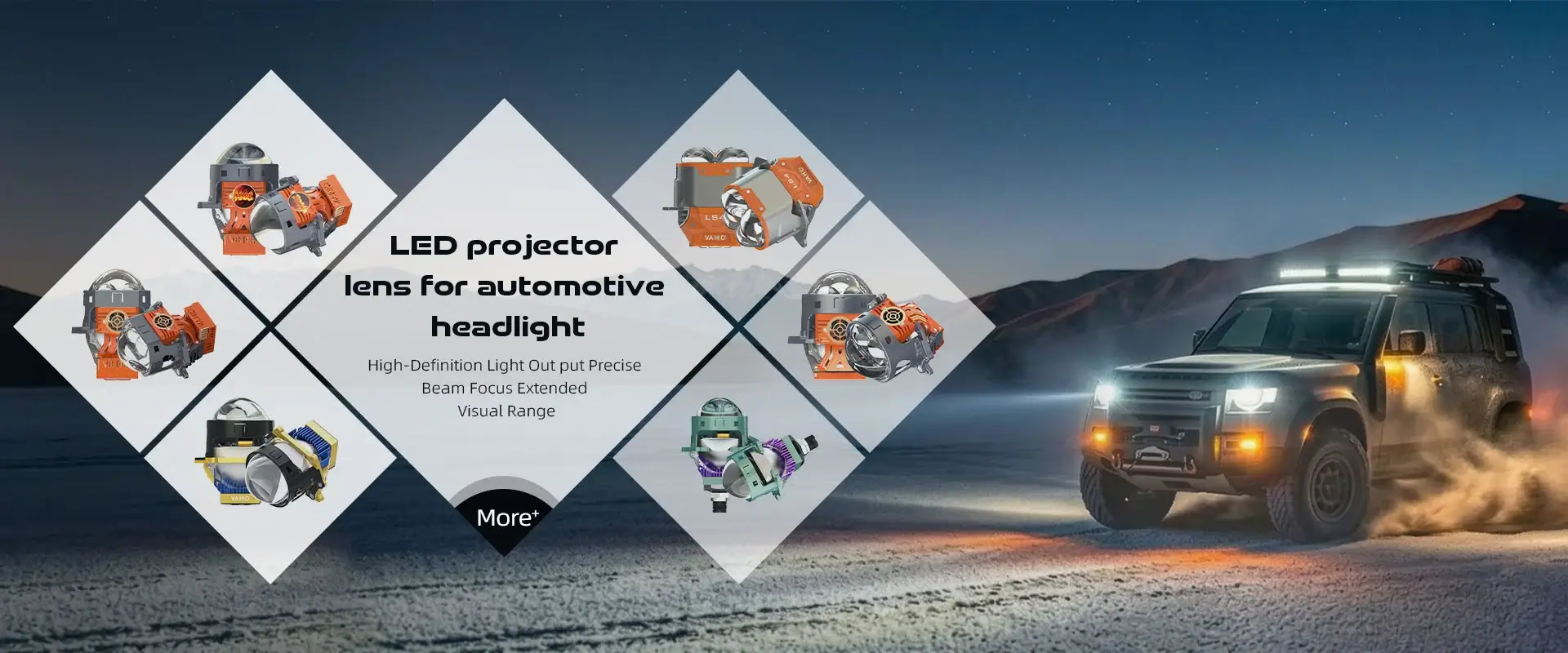 LED projectorlens for automotive headlight