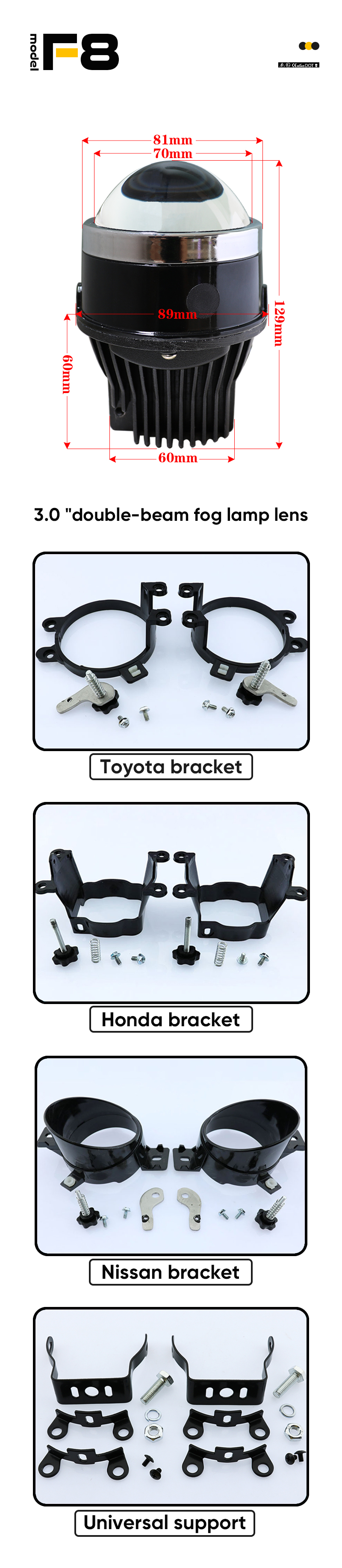 Automotive Lighting