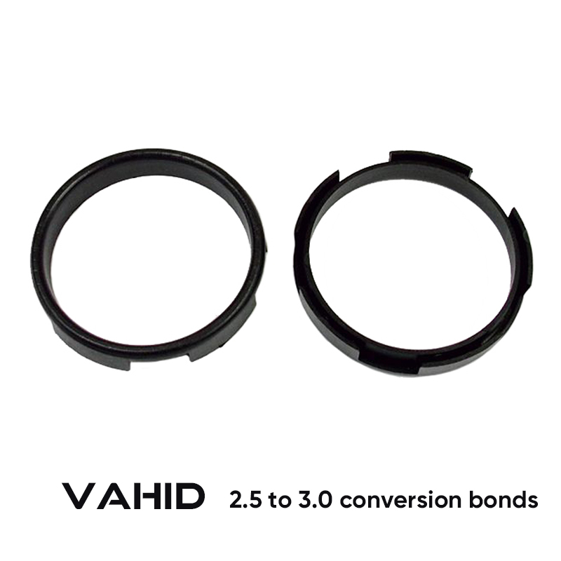 2.5 to 3.0 conversion circle