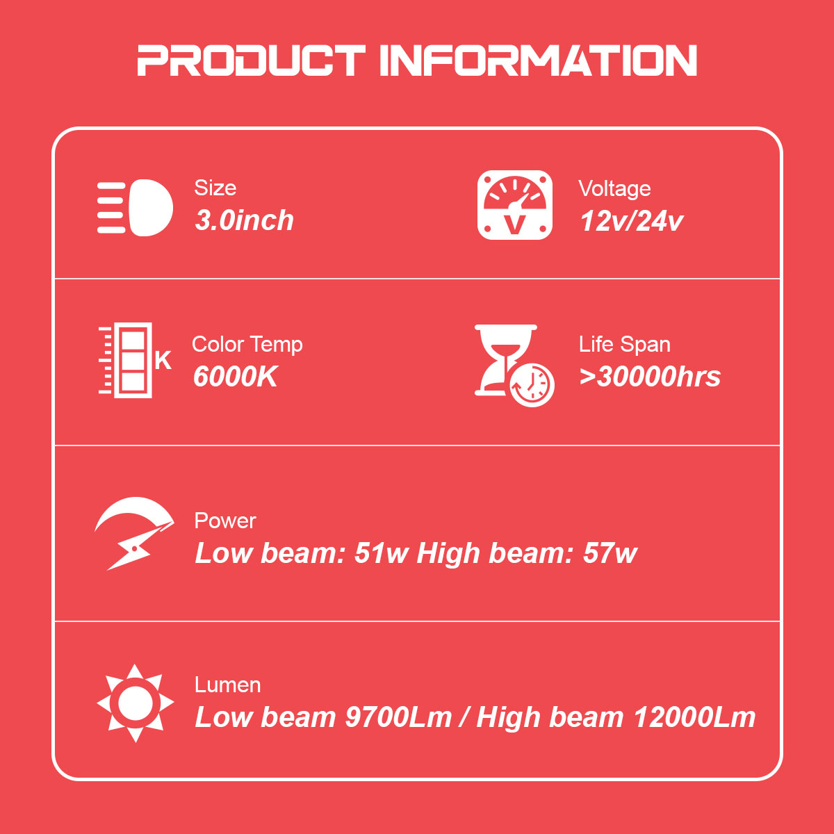 Automotive Lighting