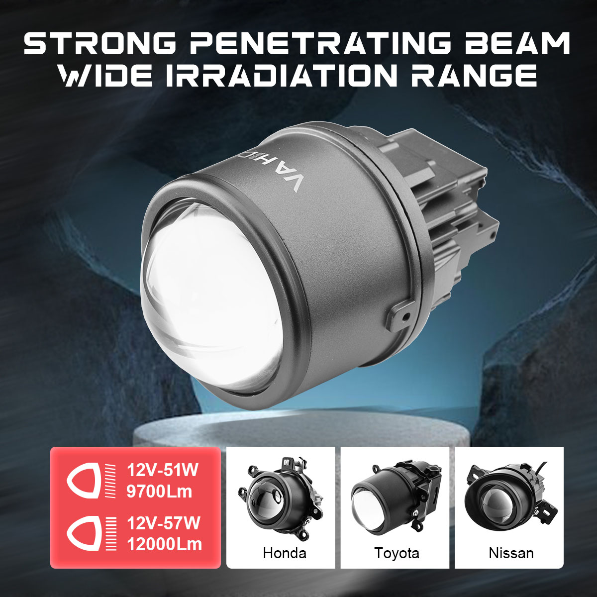 Automotive Lighting