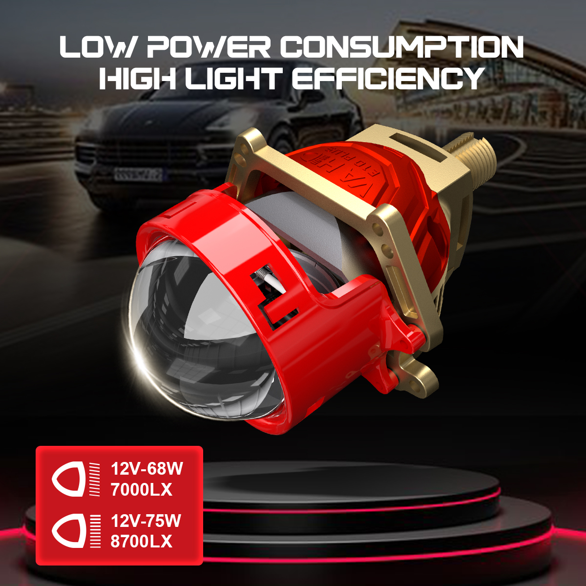 Automotive Lighting