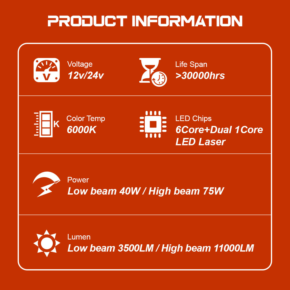 Automotive Lighting