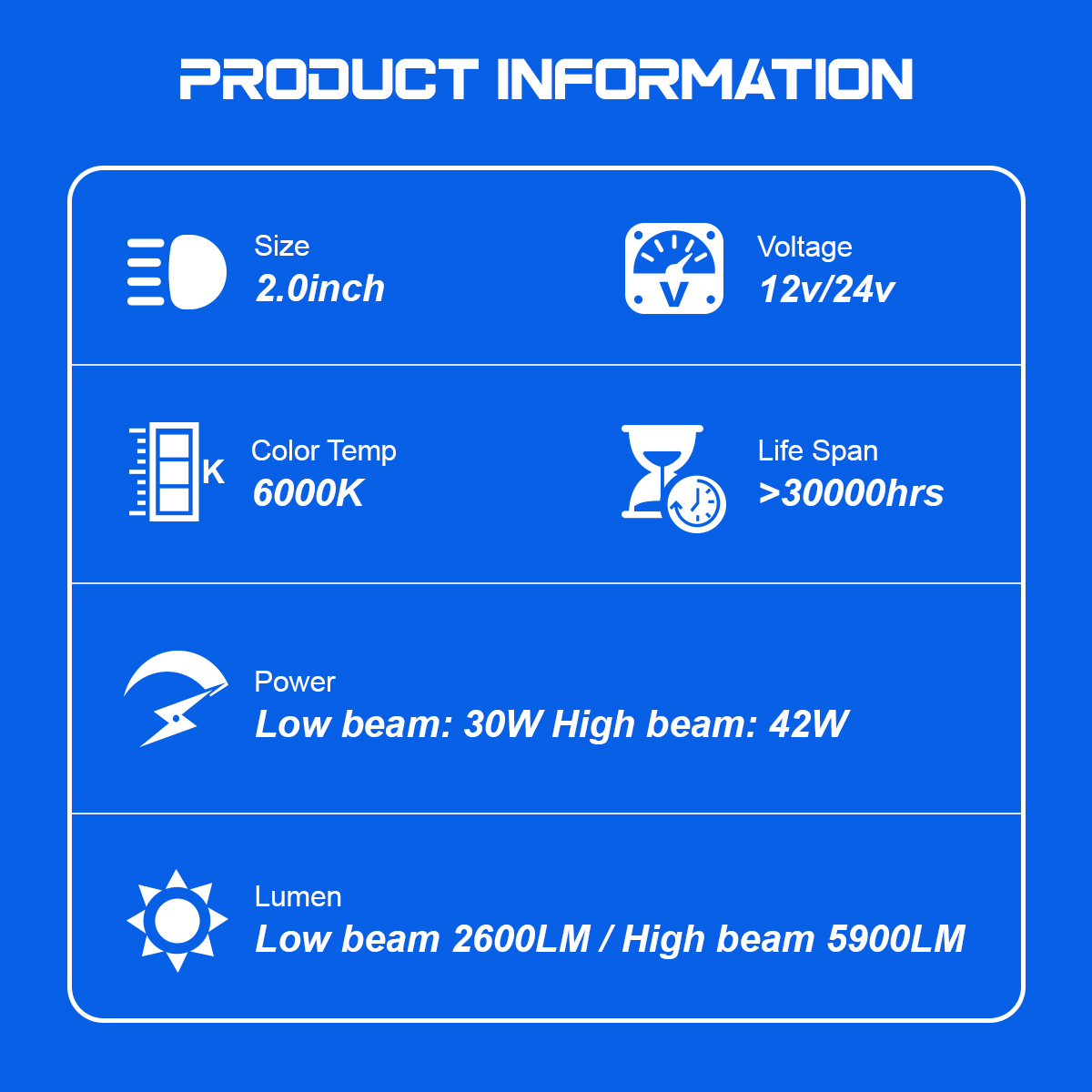 Automotive Lighting