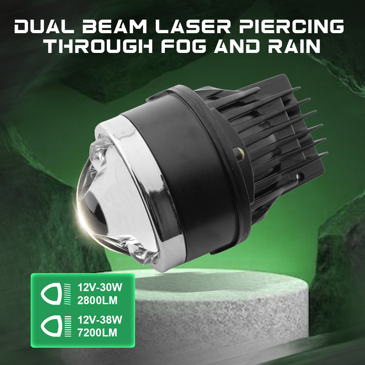 Automotive Lighting