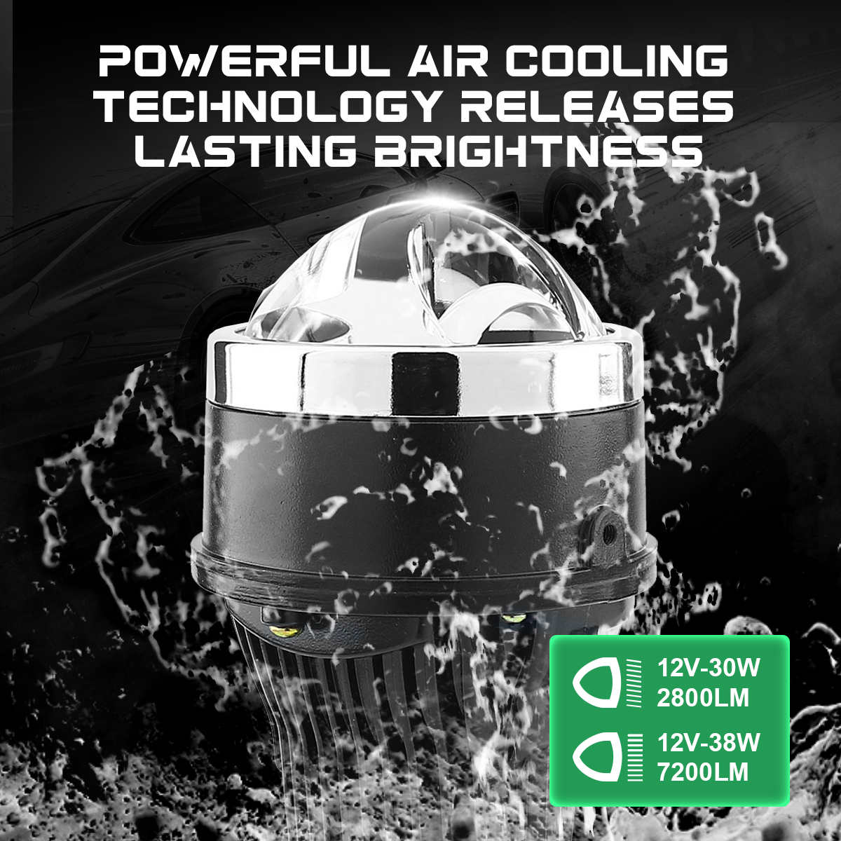 Automotive Lighting