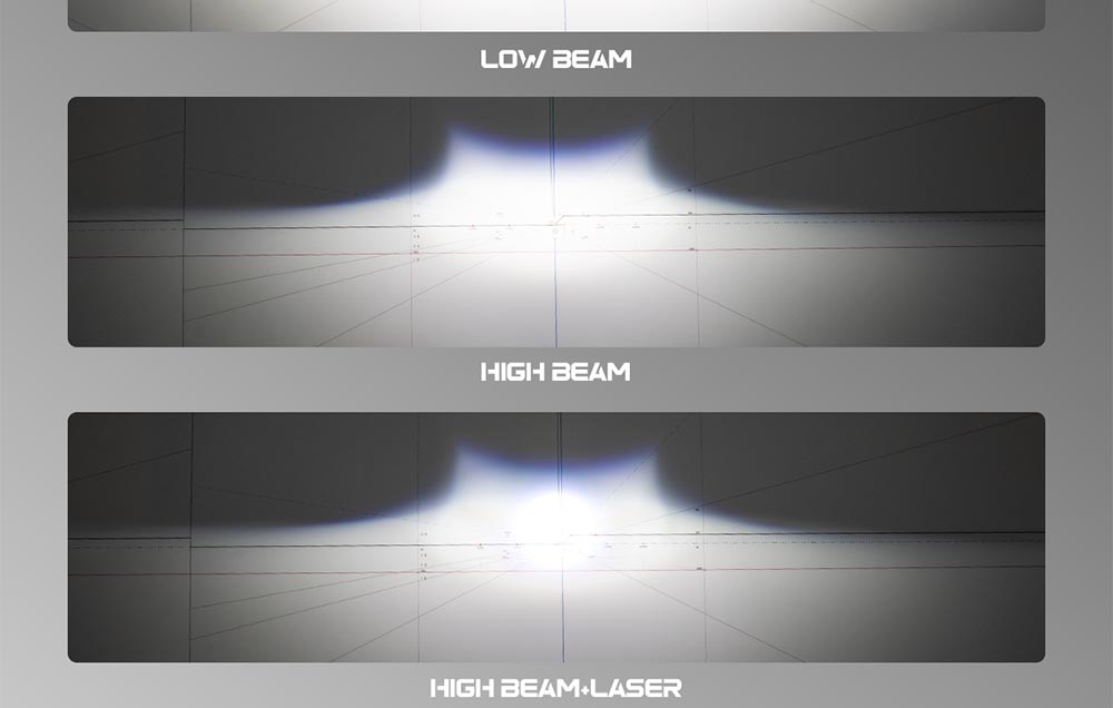 Automotive Lighting