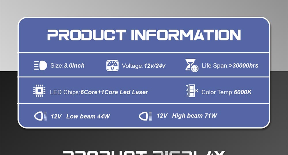 Automotive Lighting
