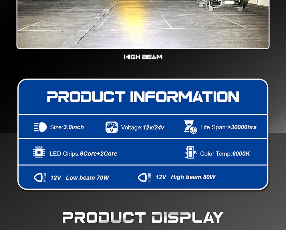 Automotive Lighting