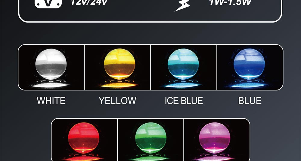 Automotive Lighting