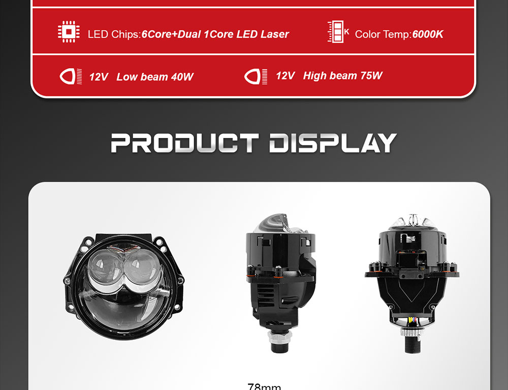 Automotive Lighting