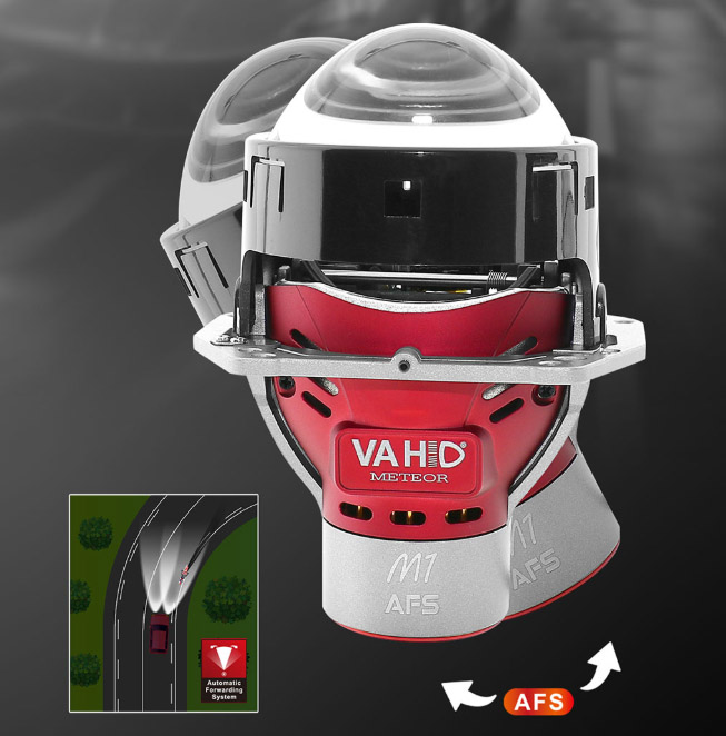 AFS Lenses in Automotive Lighting