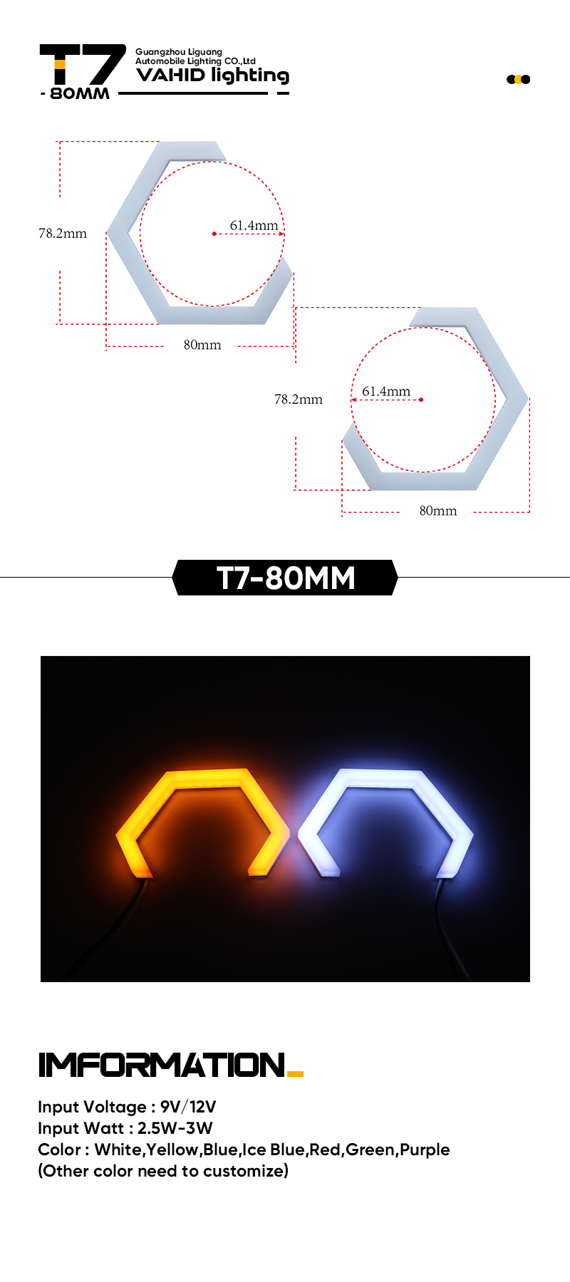 Hexagonal Angel Eyes T7-80MM
