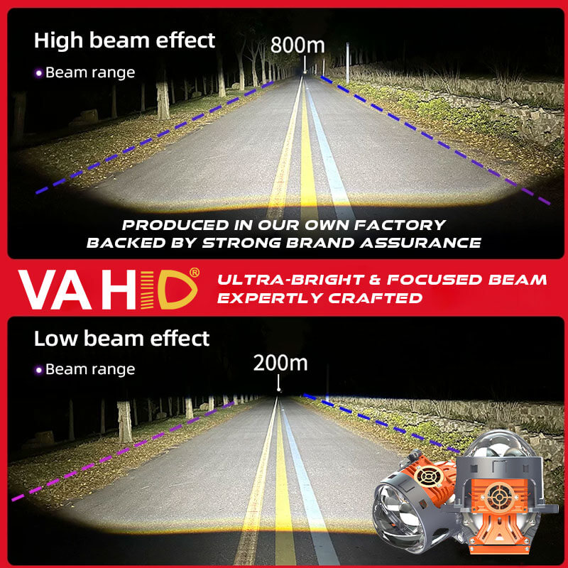 VAHID X2B Bi-LED Projector Lens for Automotive Headlight Retrofit