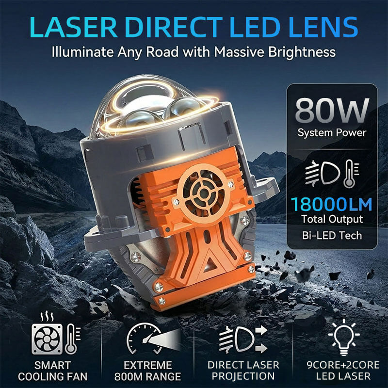 VAHID X2B Bi-LED Projector Lens for Automotive Headlight Retrofit