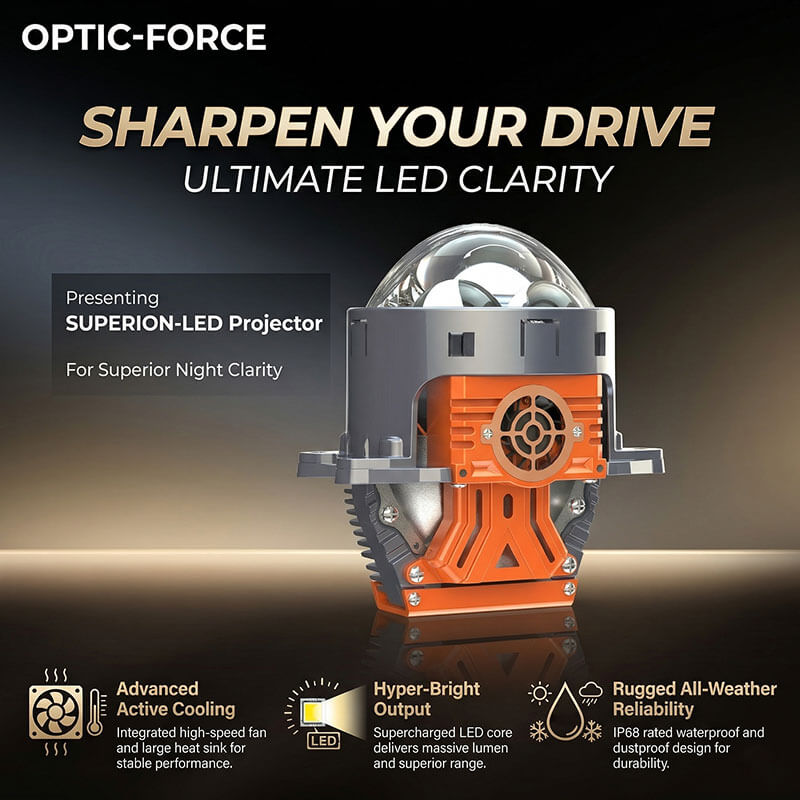 VAHID X2B Bi-LED Projector Lens for Automotive Headlight Retrofit