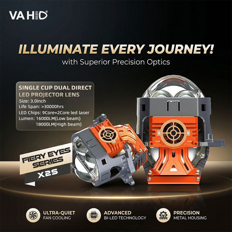 VAHID X2S Bi-LED Projector Lens for Automotive Headlight Retrofit
