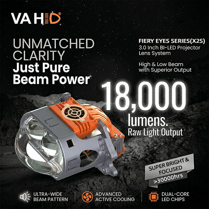 VAHID X2S Bi-LED Projector Lens for Automotive Headlight Retrofit