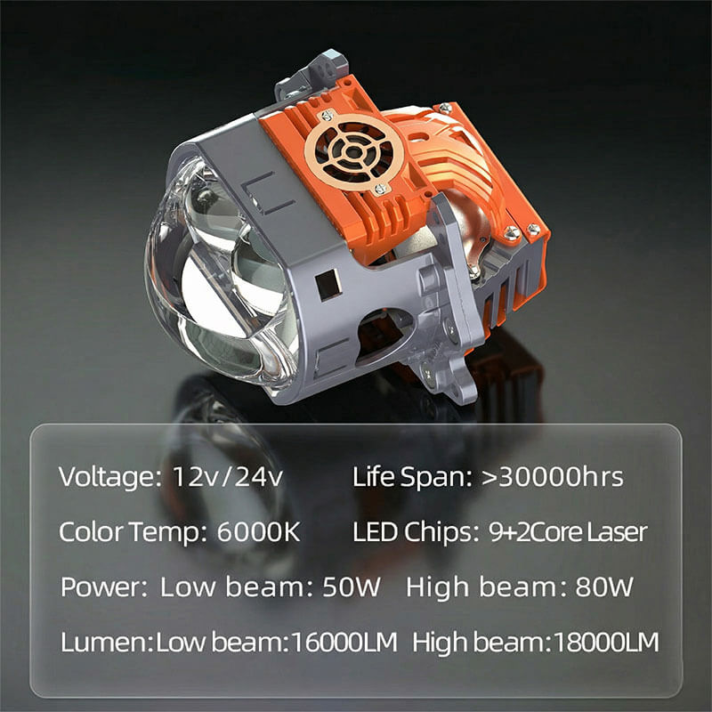 VAHID X2S Bi-LED Projector Lens for Automotive Headlight Retrofit