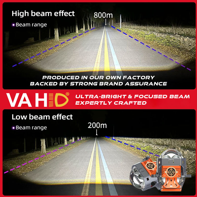VAHID X2S Bi-LED Projector Lens for Automotive Headlight Retrofit